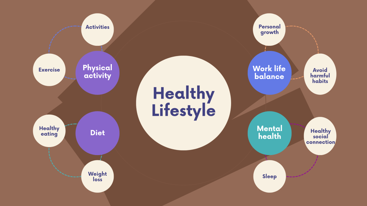 Healthy Lifestyle Tips for Better Living, Wellness & Personal Growth